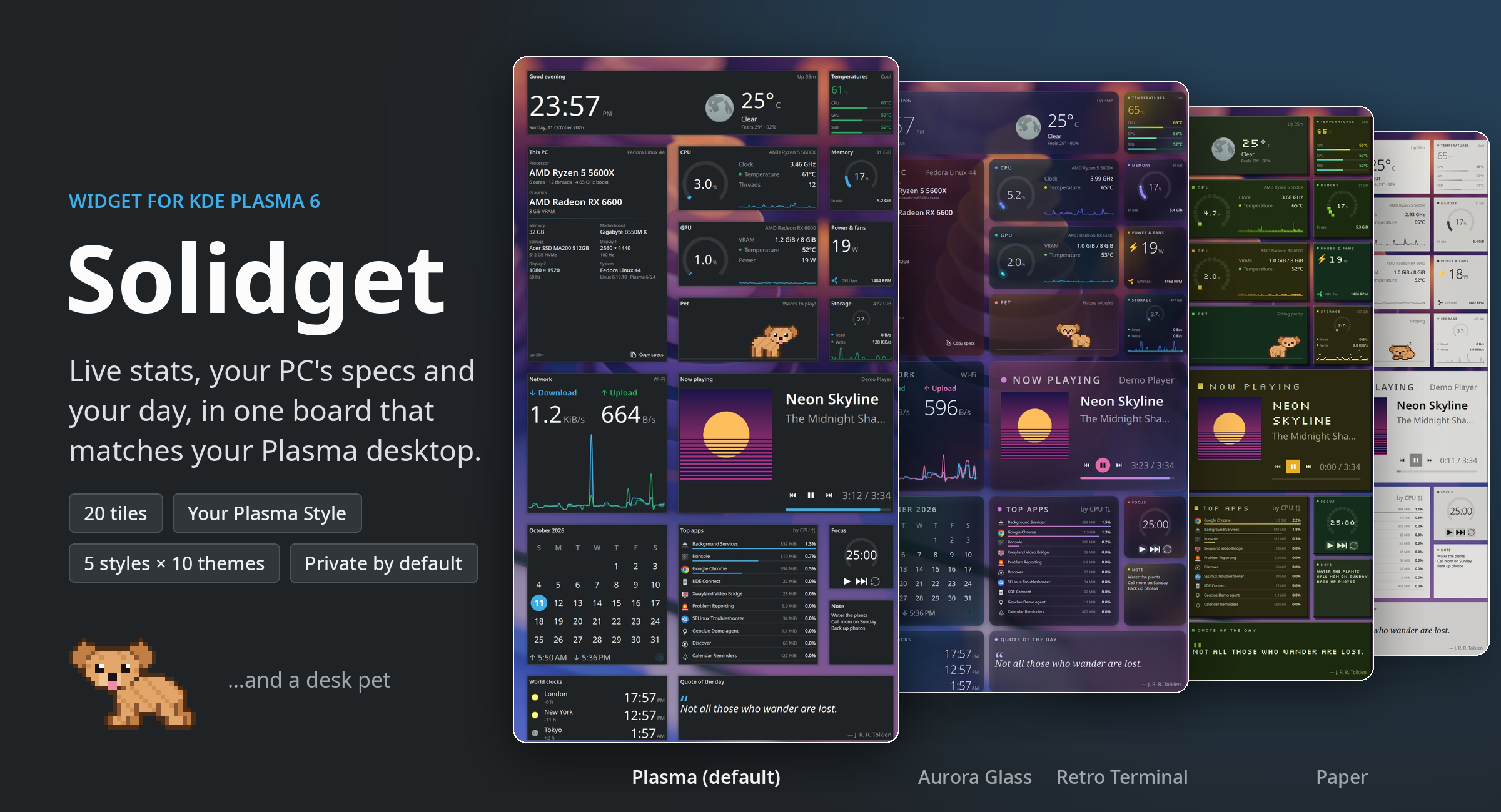 Solidget in the Plasma style, with the Aurora Glass, Retro Terminal and Paper looks behind it