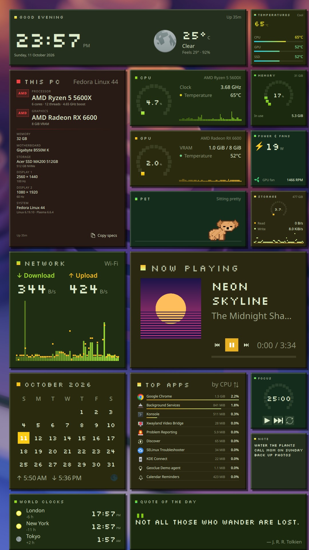 Solidget in the Retro Terminal look